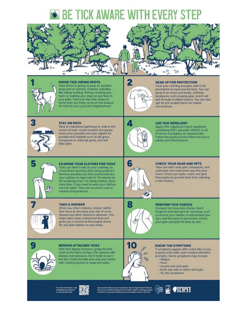 The Be Tick Aware with Every Step poster lists these steps: 1. Know Tick Hiding Spots, 2. Gear Up for Protection, 3. Stay on Path, 4. Use Tick Repellent, 5. Examine Your Clothes for Ticks, 6. Check Your Gear and Pets, 7. Take a Shower, 8. Perform Tick Checks, 9. Remove Attached Ticks, 10. Know the Symptoms
